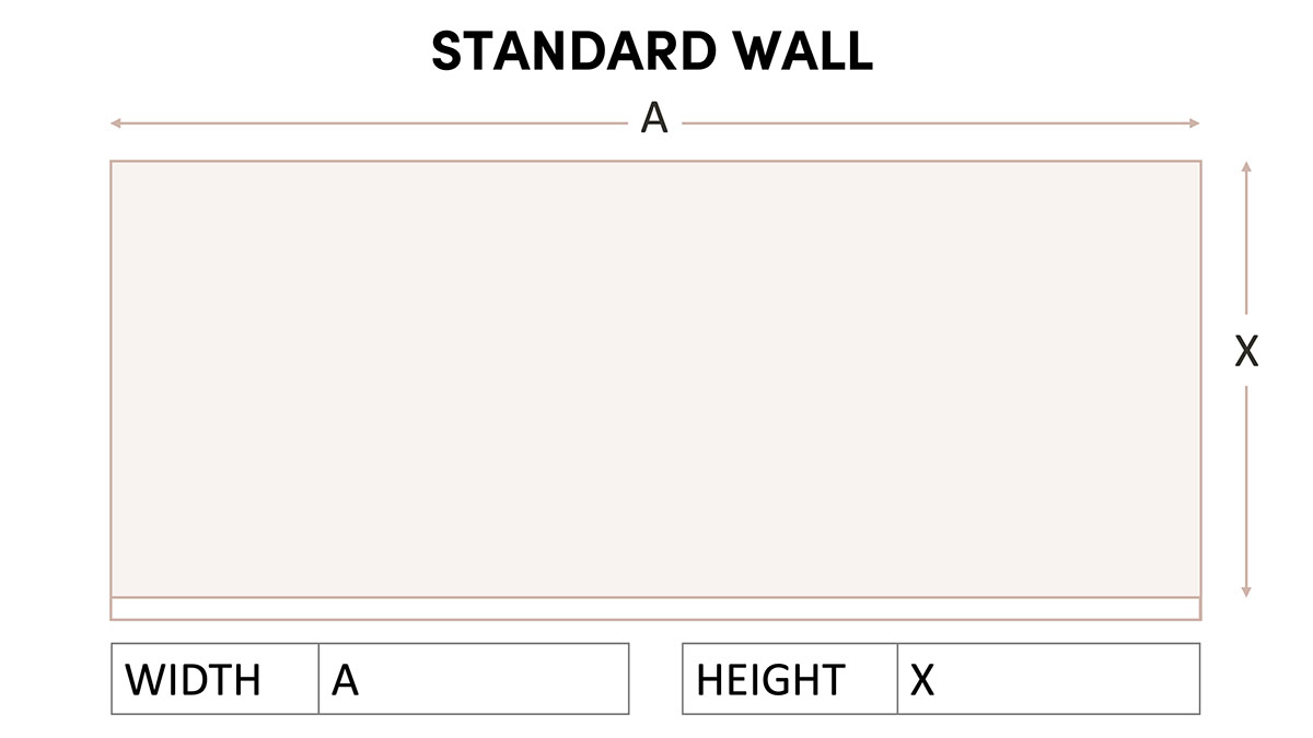 standard wall