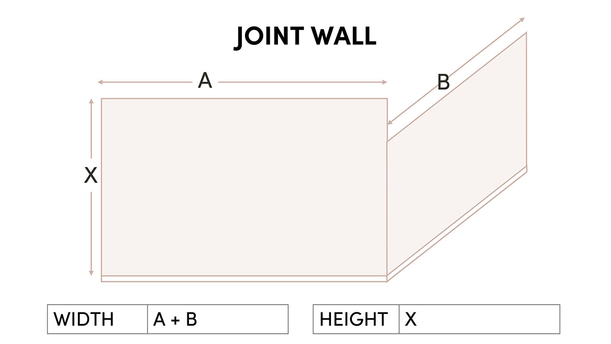 joint wall